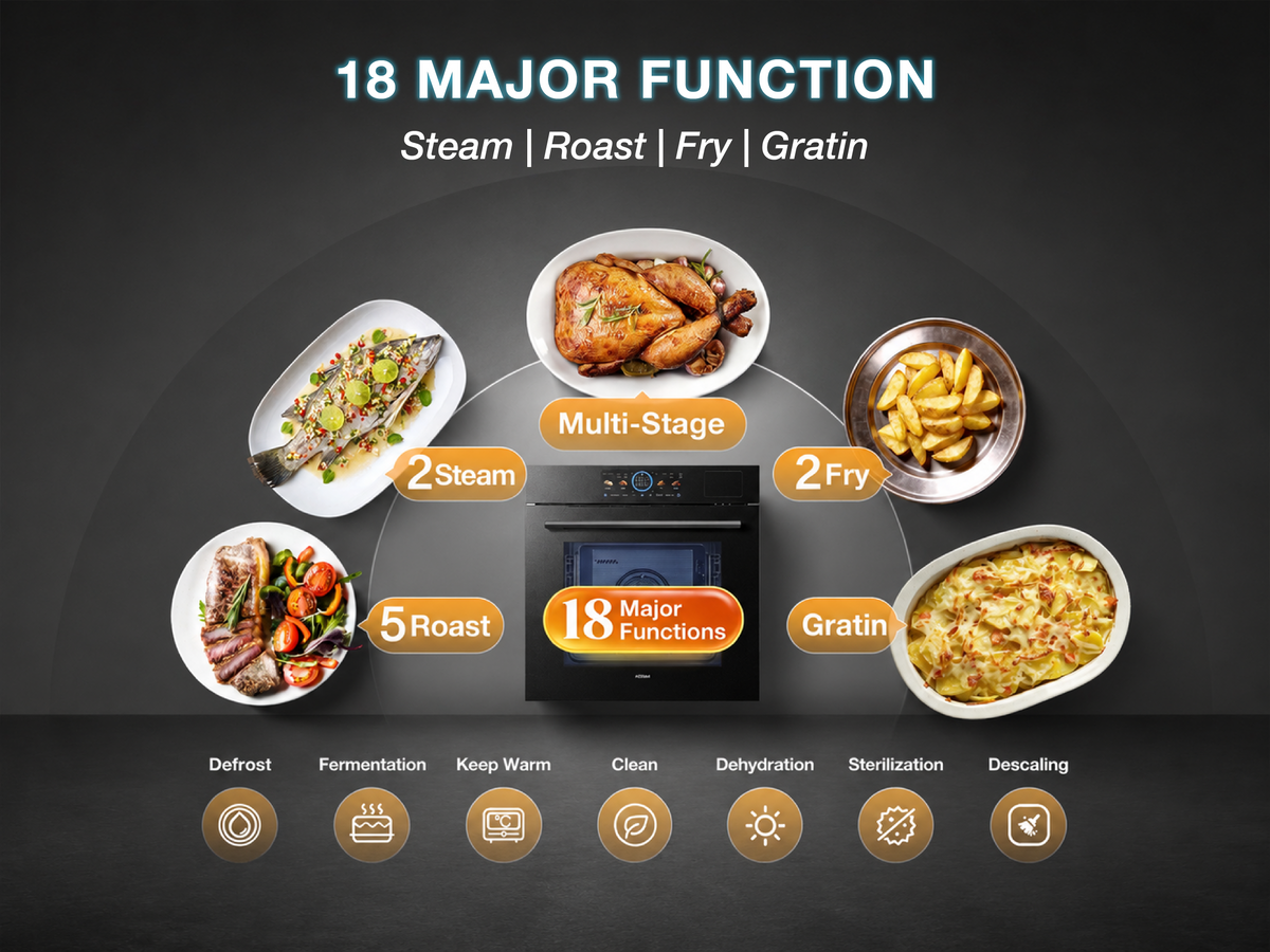ROBAM product image 4