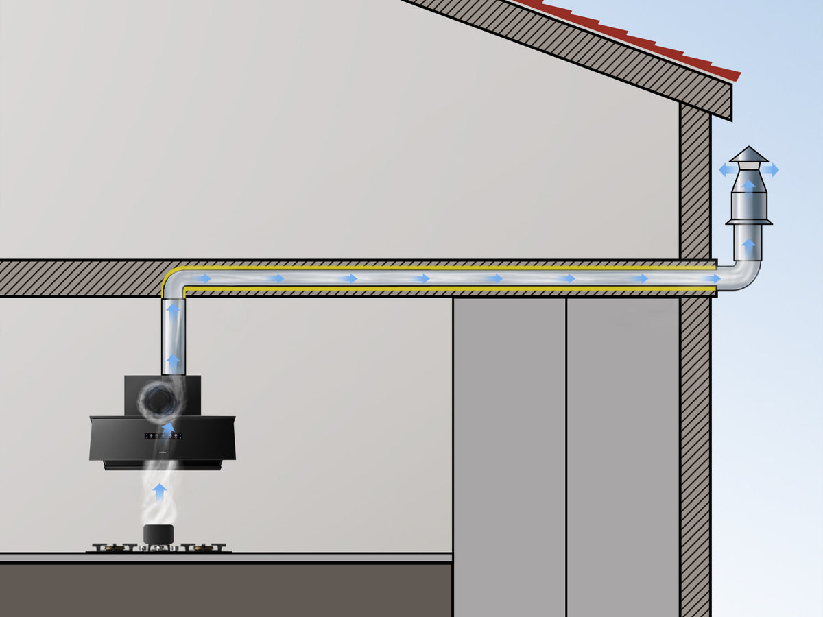 ROBAM product image 5