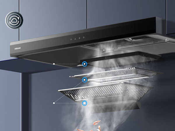 ROBAM Internal Circulation Air Purification System
