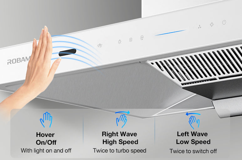 Robam exhaust hood with hand hovering over it, displaying control gestures on a gray background.