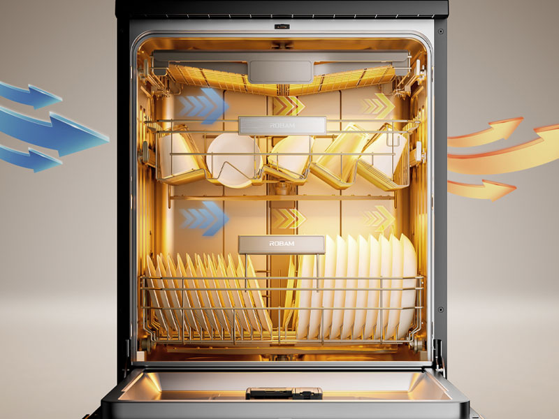 ROBAM TriFan Drying System