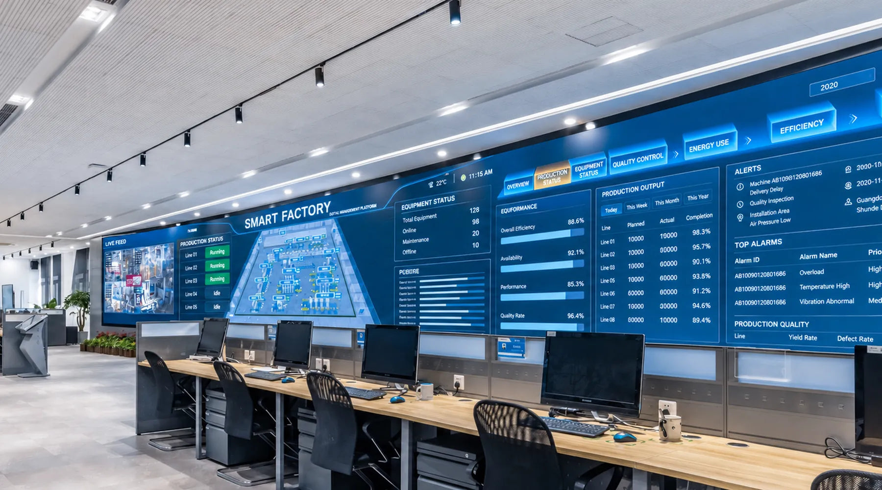 ROBAM intelligent manufacturing control centre
